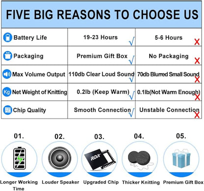 Always&Co™ Smart Beanie