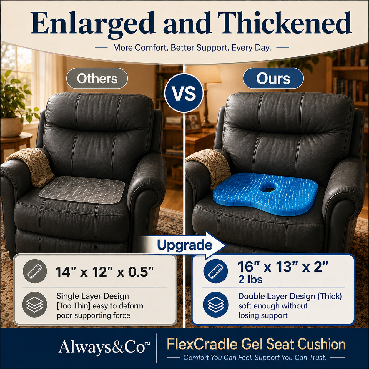 Always&Co™ FlexCradle Gel Seat Cushion
