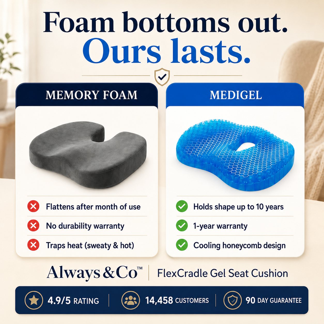 Always&Co™ FlexCradle Gel Seat Cushion