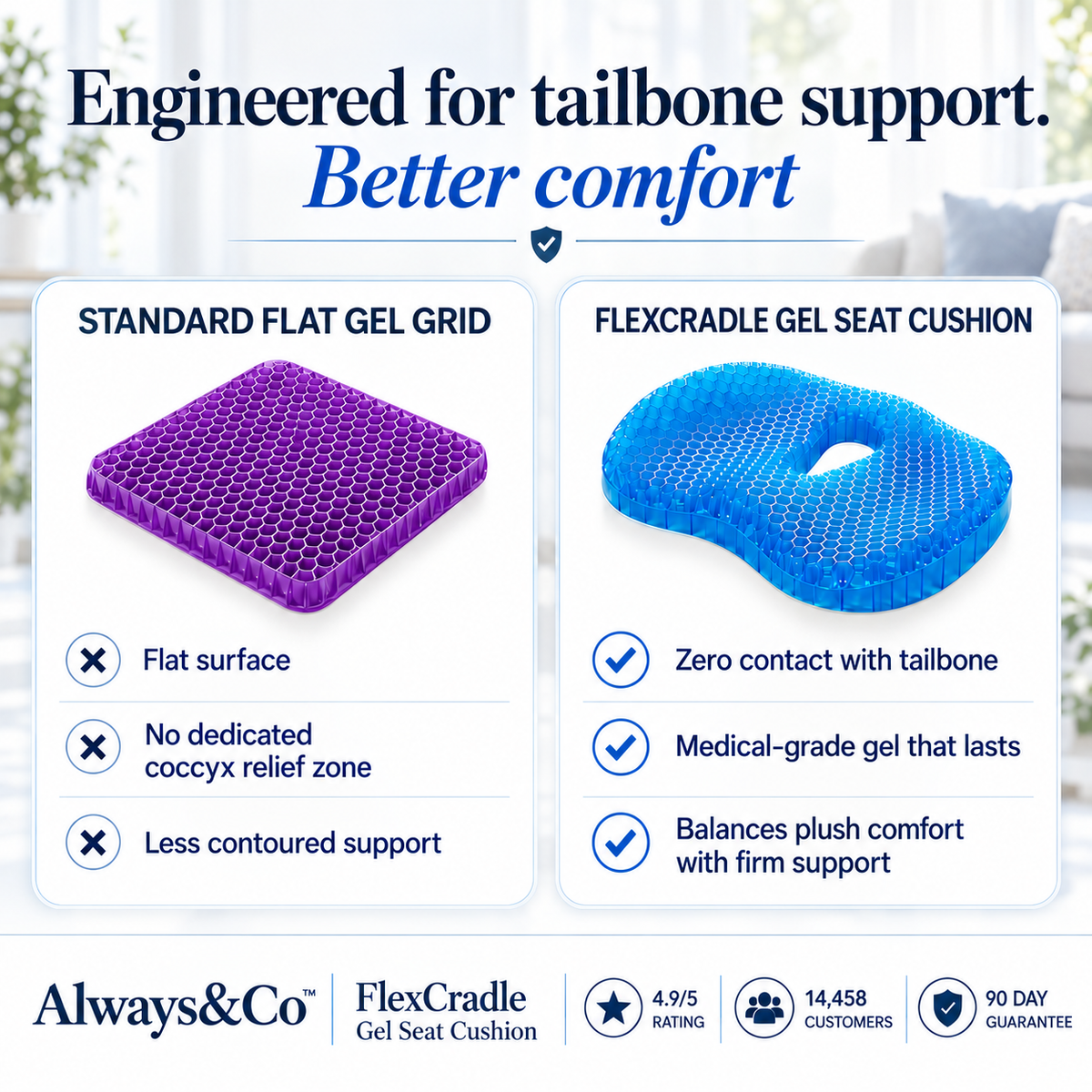 Always&Co™ FlexCradle Gel Seat Cushion