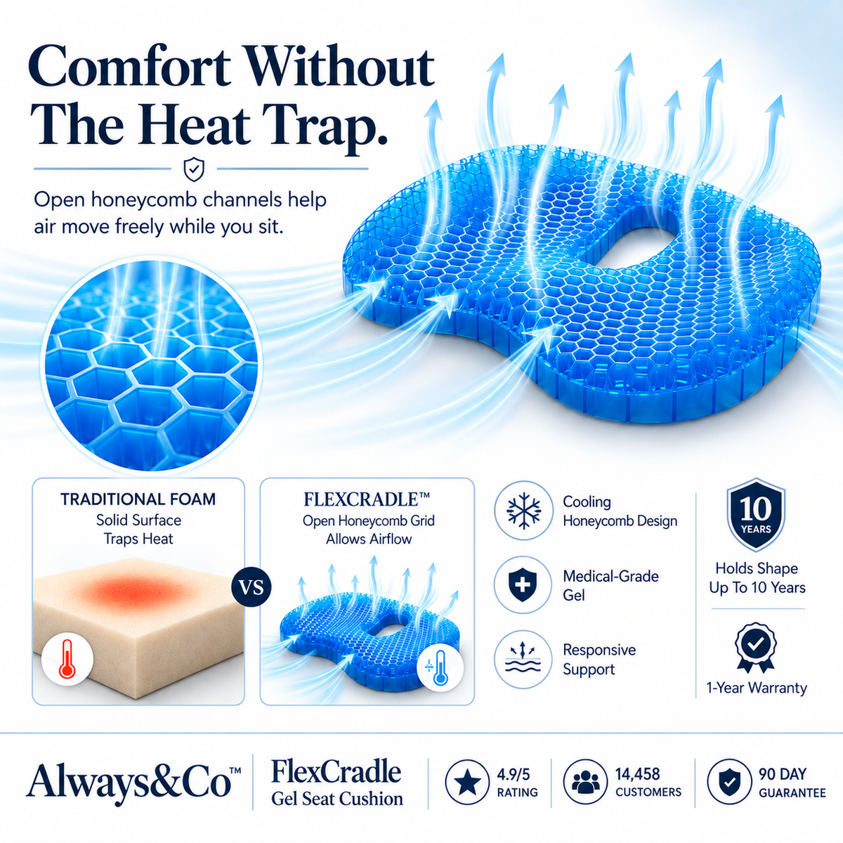 Always&Co™ FlexCradle Gel Seat Cushion