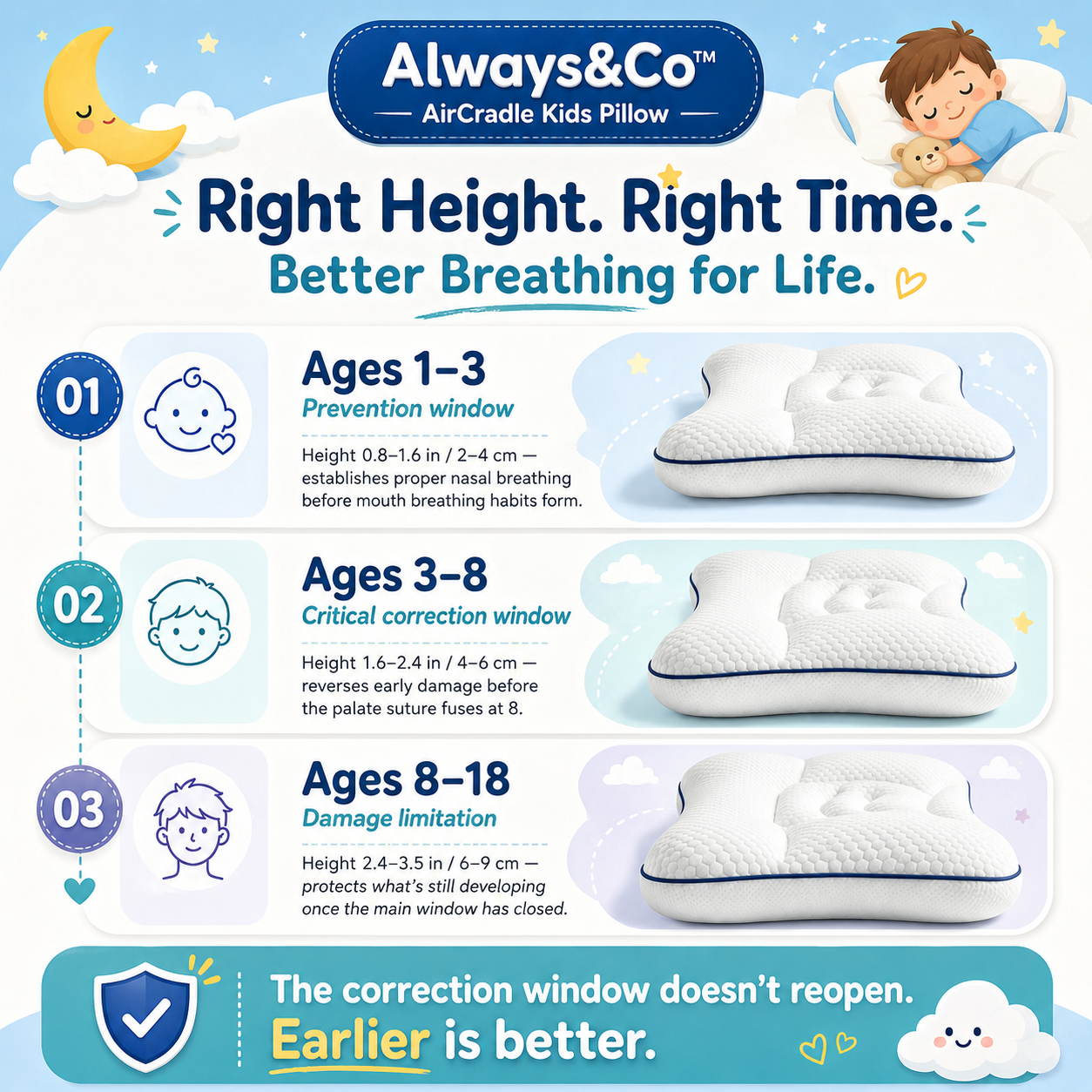 Always&Co™ AirCradle Kids Pillow