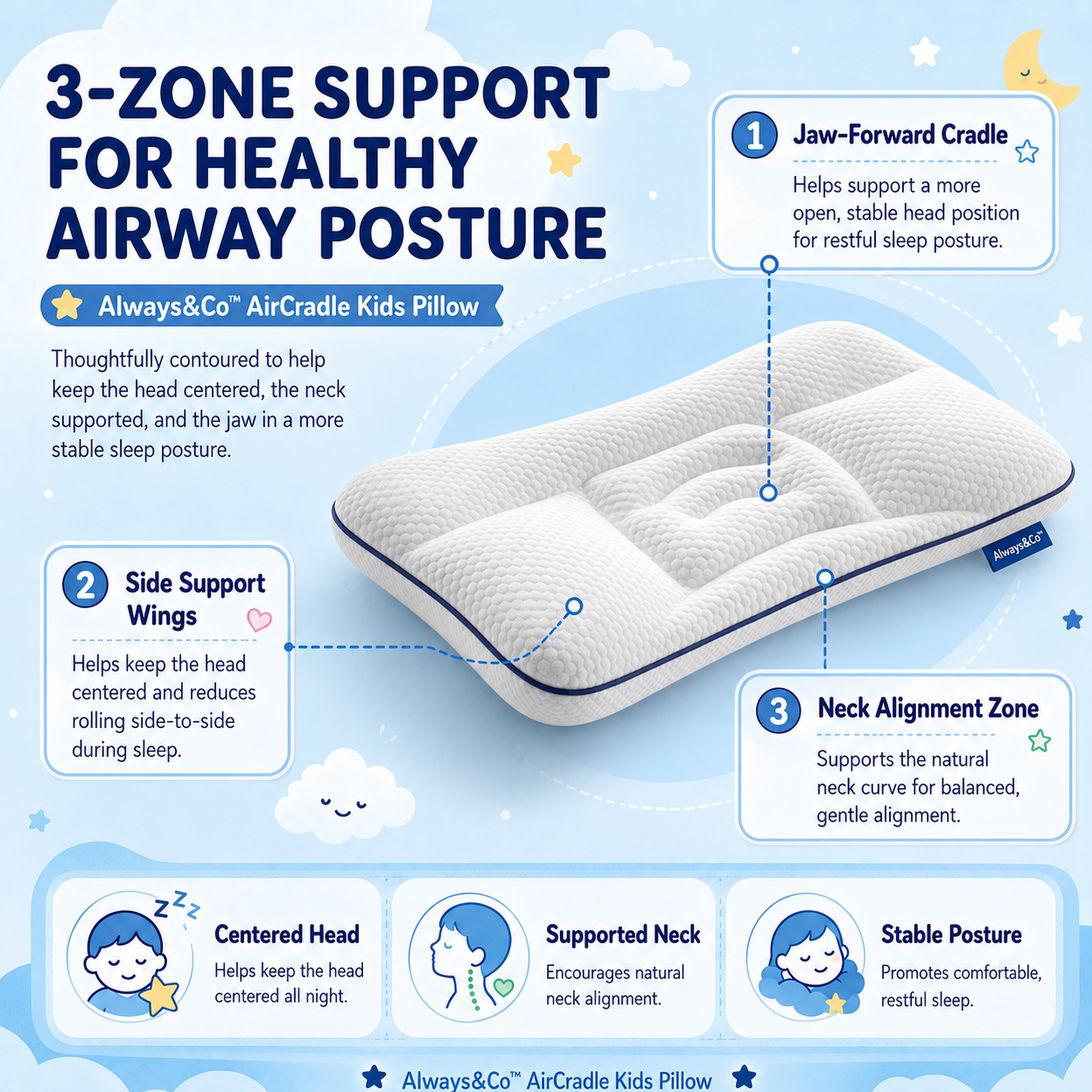 Always&Co™ AirCradle Kids Pillow