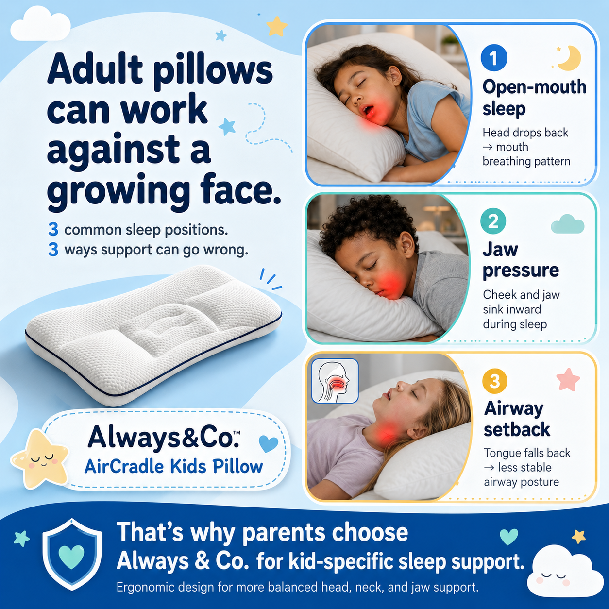Always&Co™ AirCradle Kids Pillow