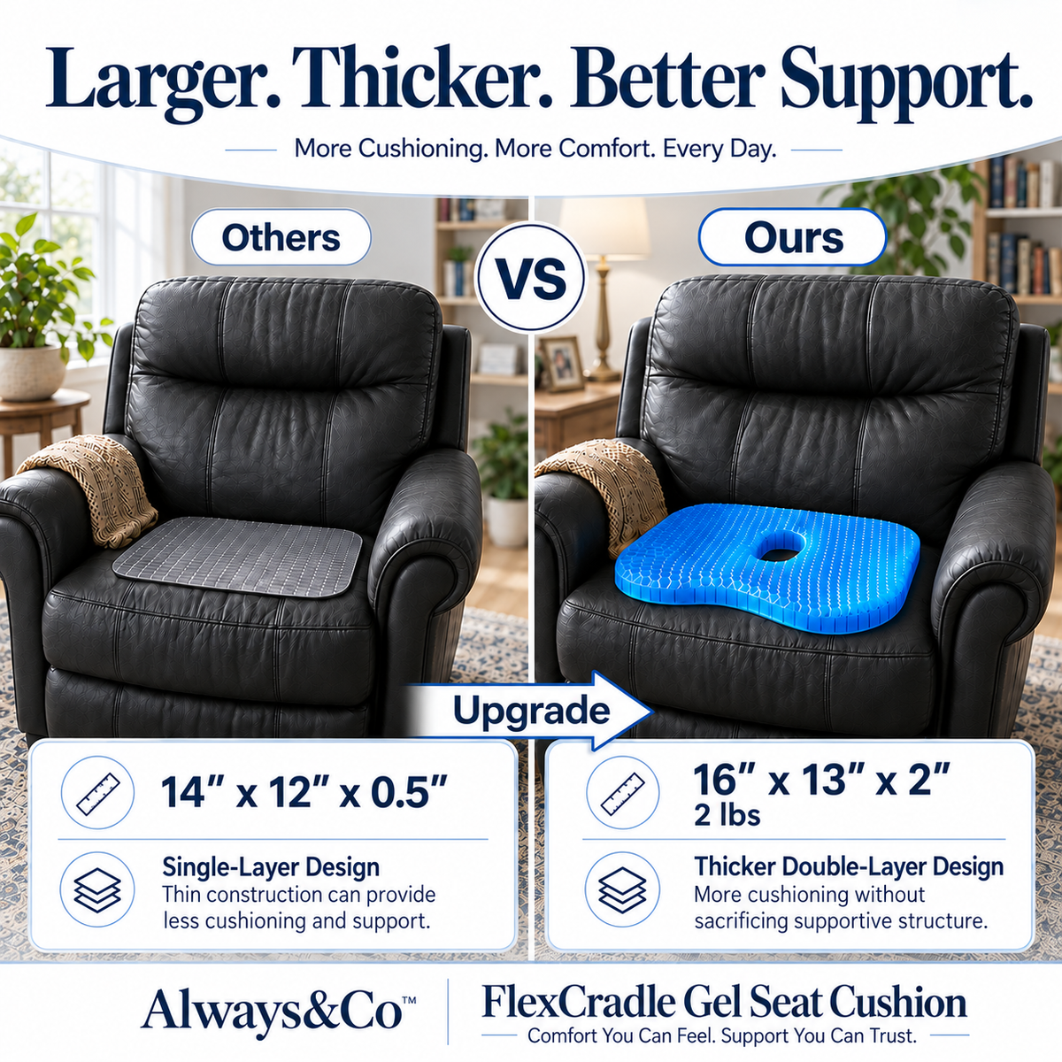 Always&Co™ FlexCradle Gel Seat Cushion