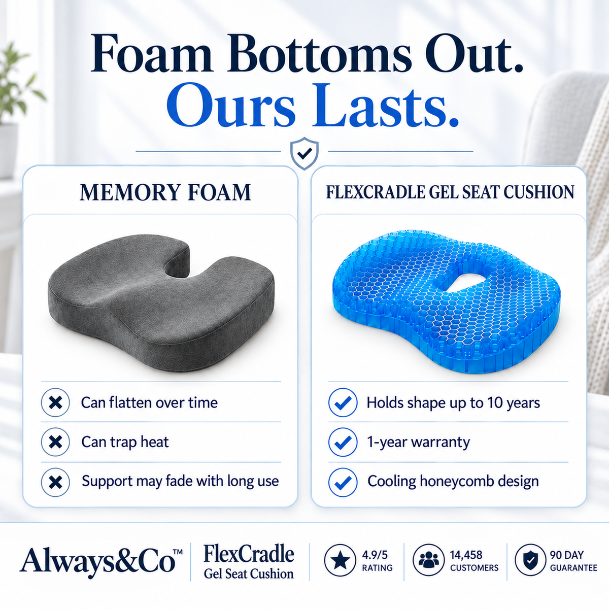 Always&Co™ FlexCradle Gel Seat Cushion