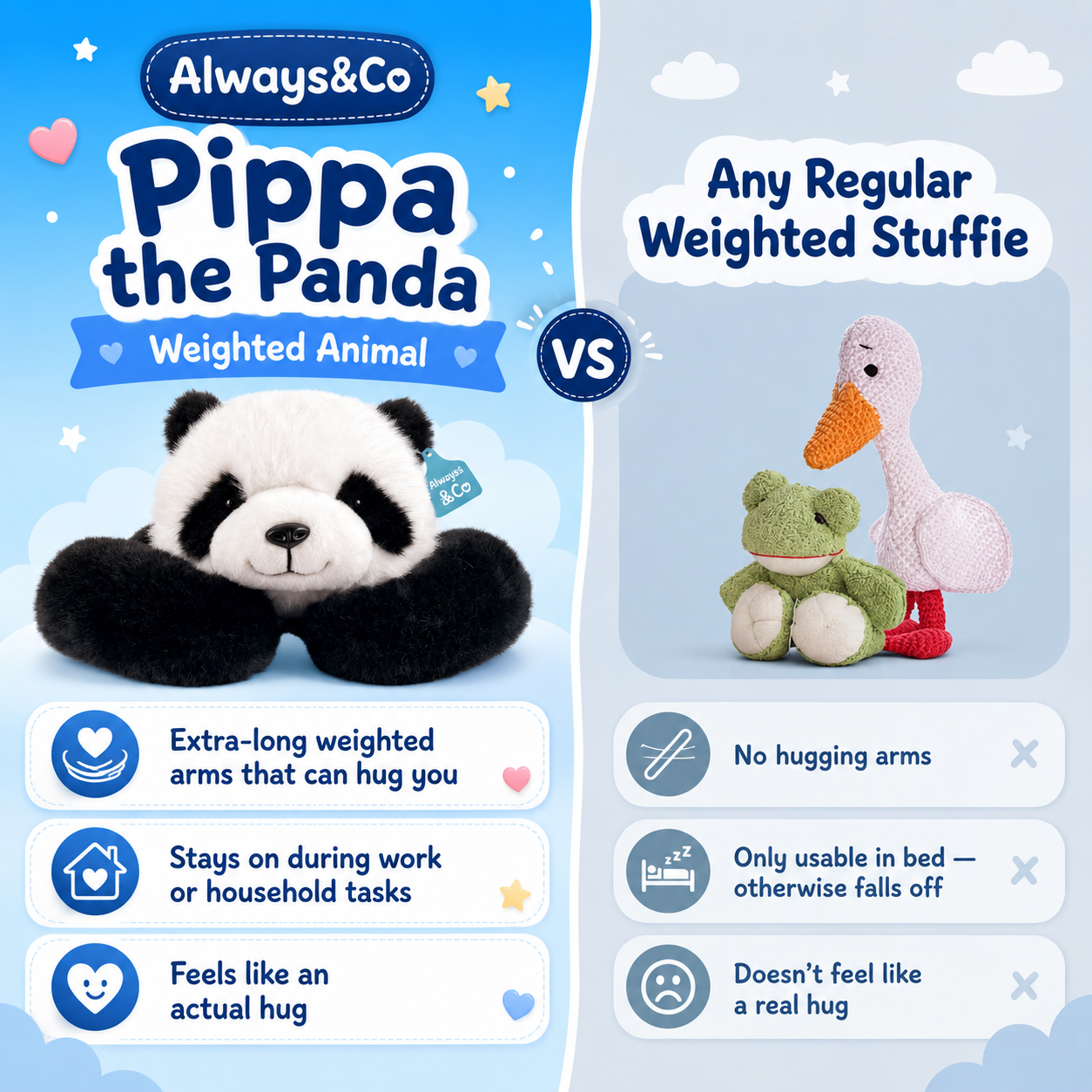CalmKeeper™ Weighted Hug Companion - Pippa the Panda|Always&Co™