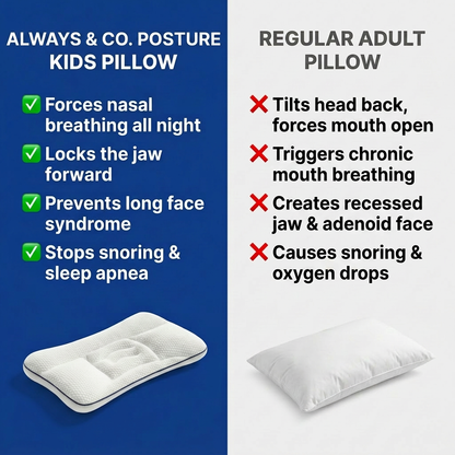Always&Co™ Posture Kids Pillow